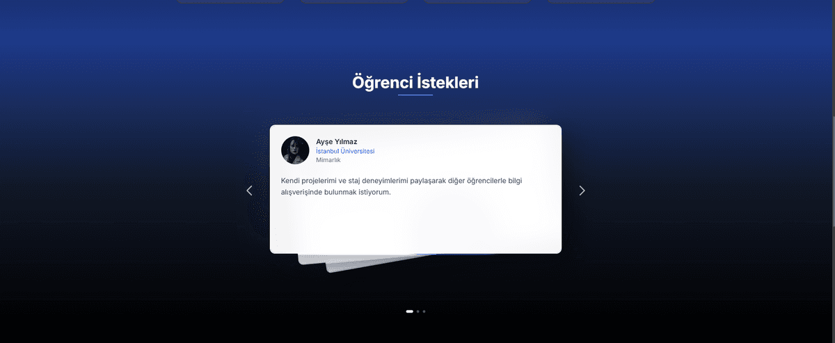 Dashboard Tasarımı